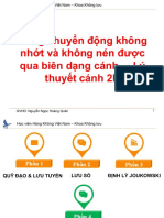 Chuong 3 - Lý Thuyết Cánh 2D