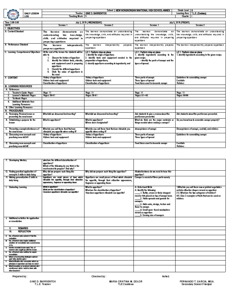 Dll Cookery 9 Week 5 Pdf Learning Hors D Oeuvre