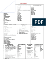 Topic List Quiz 2