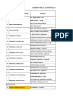 DAFTAR JEJARING DAN JARINGAN PUSKESMAS MAESAN - Salin