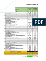 Laporan Rekapitulasi IKS Kecamatan - KECAMATAN RIAU SILIP - 09-06-2023 - 045830