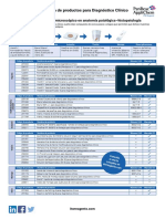 Flujo Trabajo Anatomia