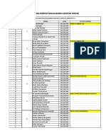 Daftar Kelompok Manajemen Ekspor Impor Kelas E2-1