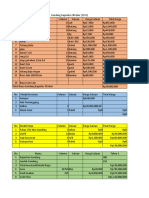 Perhitungan Modal Dan Hasil-1