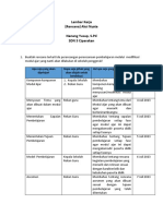 Lembar Kerja Rencana Aksi Nyata