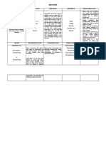 DRUG STUDY (Doxycline)