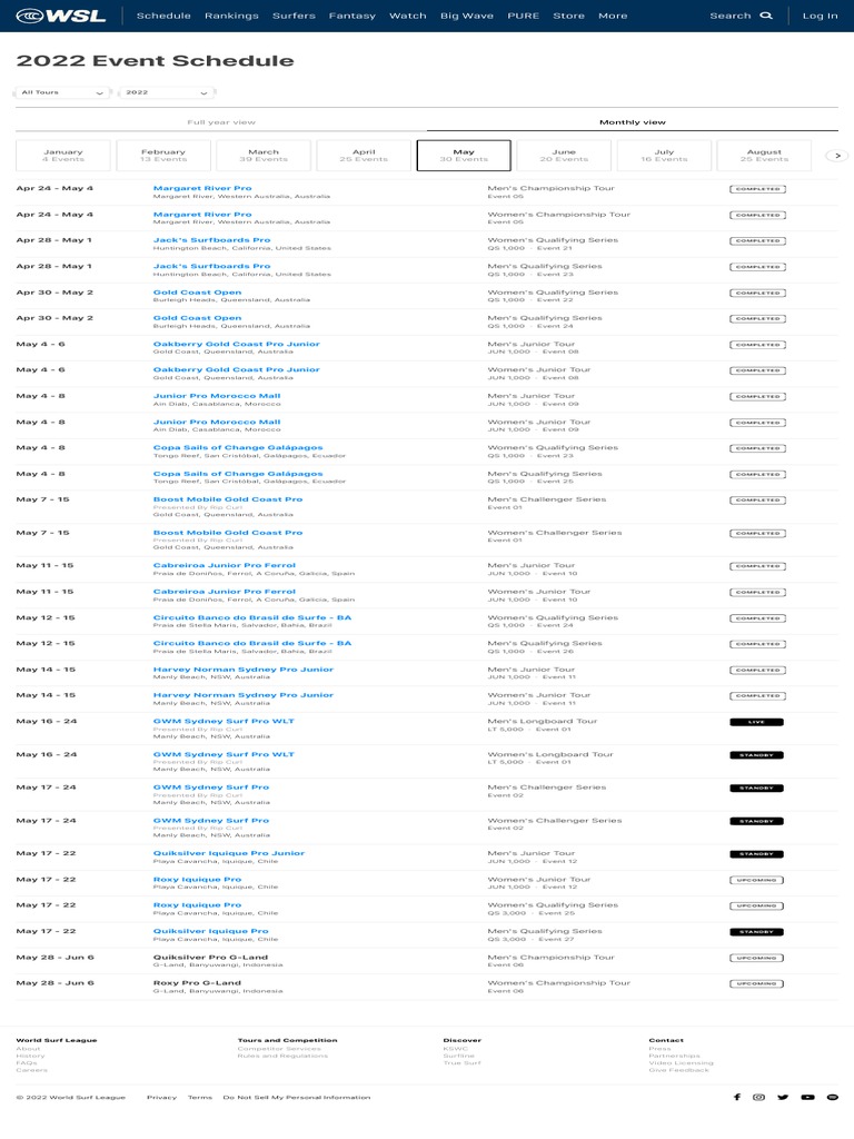 Surf Events Surf Competition Schedule World Surf League PDF