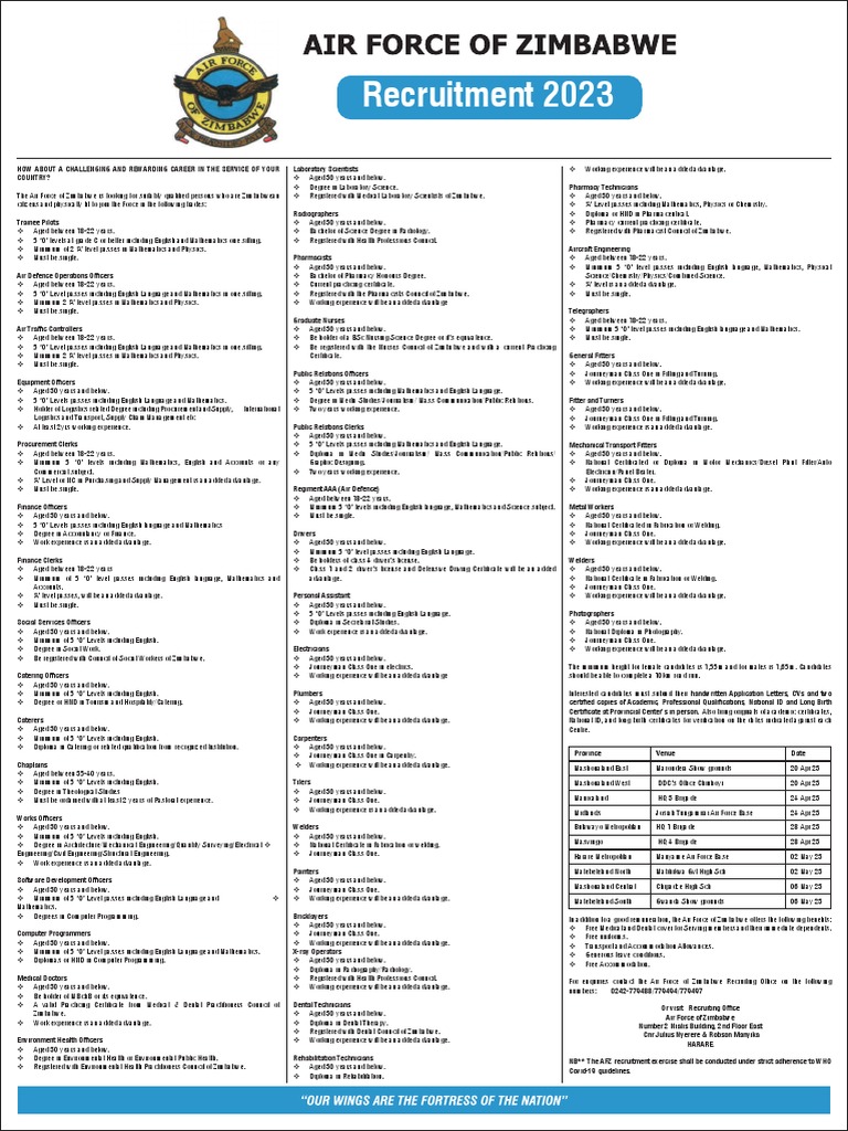airforce-of-zimbabwe-recruitment-35x7-new-material-pdf