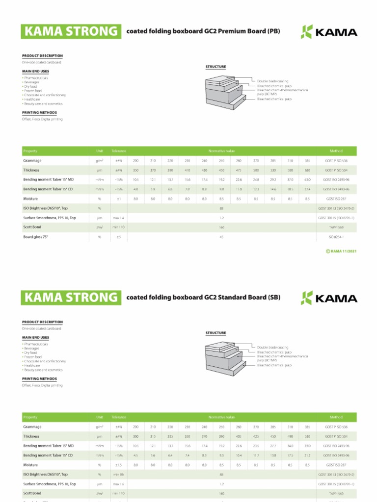 9.kama - Europapier | PDF