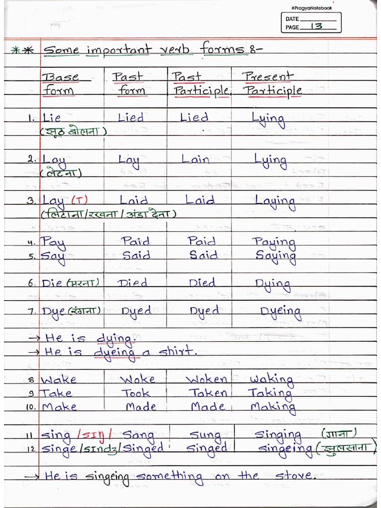Confusing Verbs Pdf