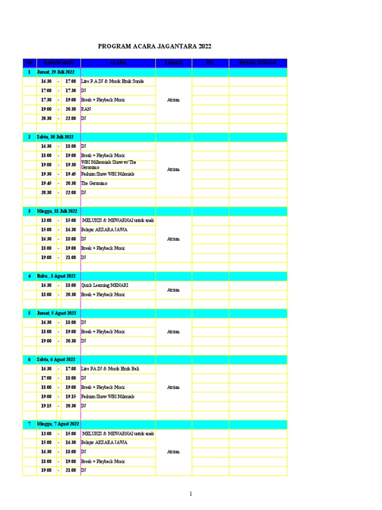 Rundown Live Music Event JAGANTARA | PDF