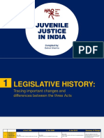 Juvenile Justice in India History and Important Orders 2