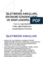 İşletmenin+amaçları