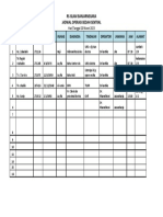 Rs Islam Banjarnegara Jadwal Operasi Bedah Sentral: Hari/Tanggal 10 Maret 2023