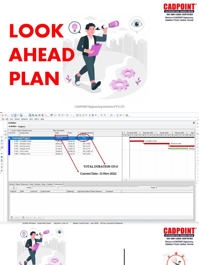 12.look Ahead Plan | PDF