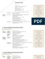 Assessment - Lista de Capacidades de TI