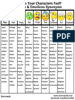 What Do Your Characters Feel? Feelings & Emotions Synonyms