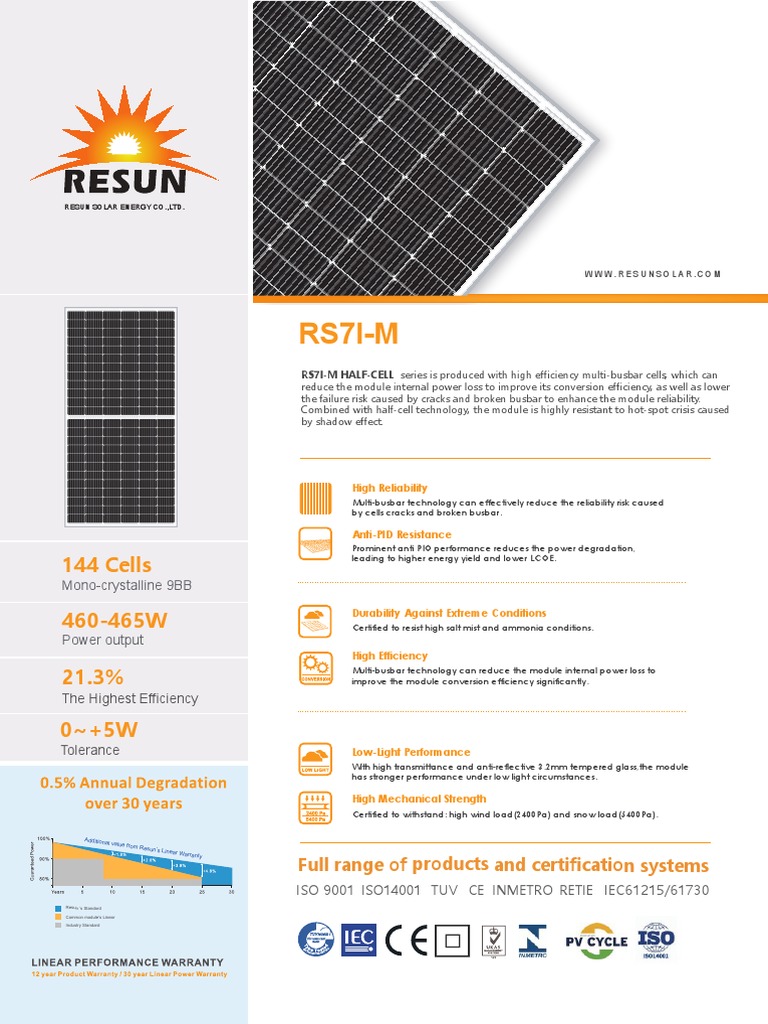 Resun RS7I-M Solar Panel Overview | PDF | Electrical Engineering ...