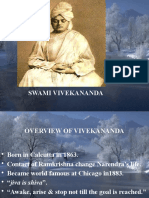 Swami-Vivekananda Youth Day 2