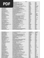 Download 95357 41576 Full List of Audit Firms in India by Gaurav Mantry SN65180385 doc pdf