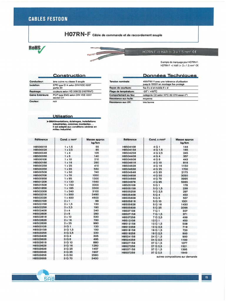 Nomenclature Câble Festoon PDF