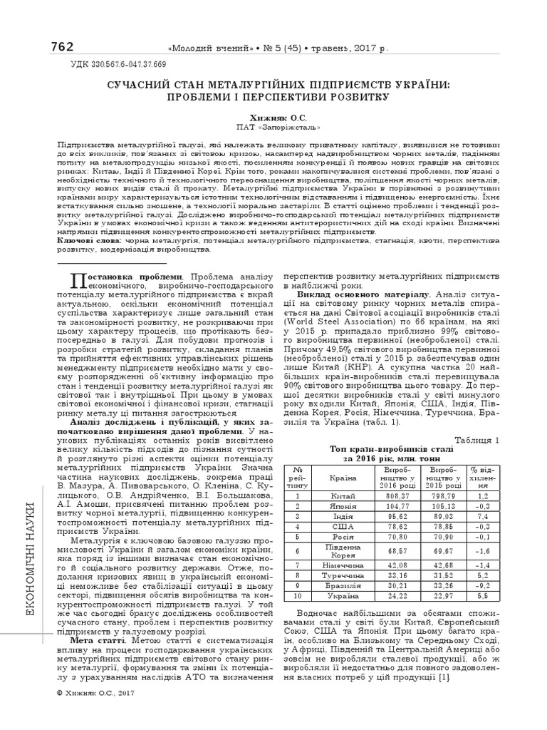 170 | PDF