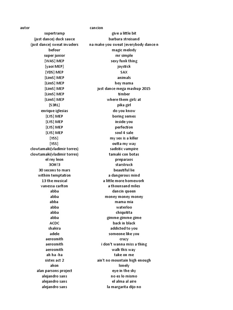 Lista De Canciones | PDF | Musicians
