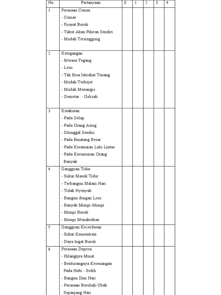 Hamilton Rating Scale for Anxiety (Hars) | PDF
