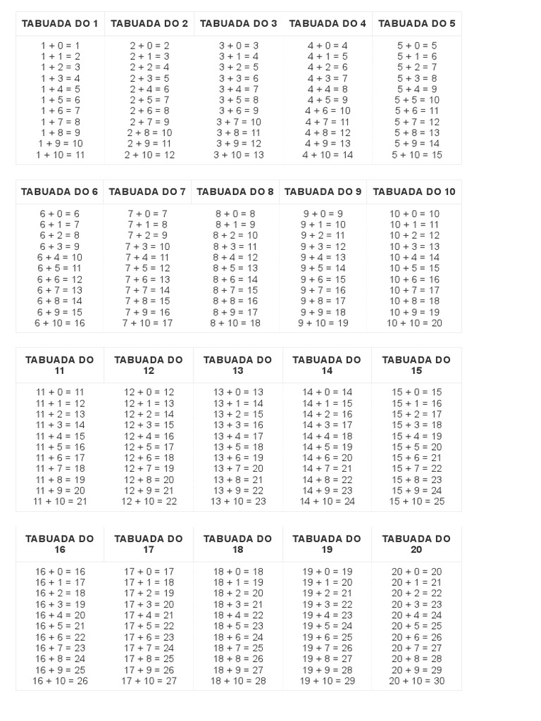 Tabuada de Adição Do 1 Ao 20 | PDF