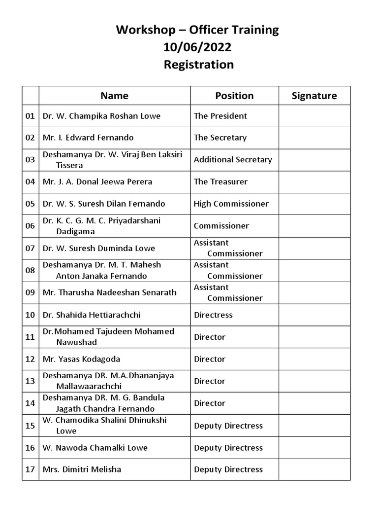 Workshop Officer Training Registration | PDF