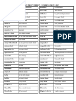 Adjective Preposition List-Mst