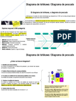 Diagrama de Ishikawa