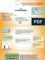 EL PROTESTO-Derecho Comercial II