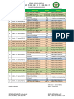 Lampiran Jadwal Jan