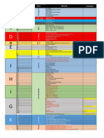 Key List Updated