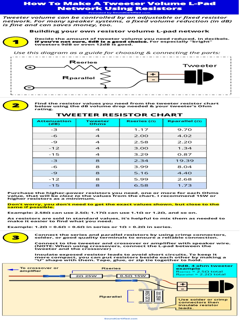 How To Make Tweeter L Pad Diagram PDF Resistor Series And