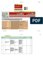 Cmmi Matrix l3