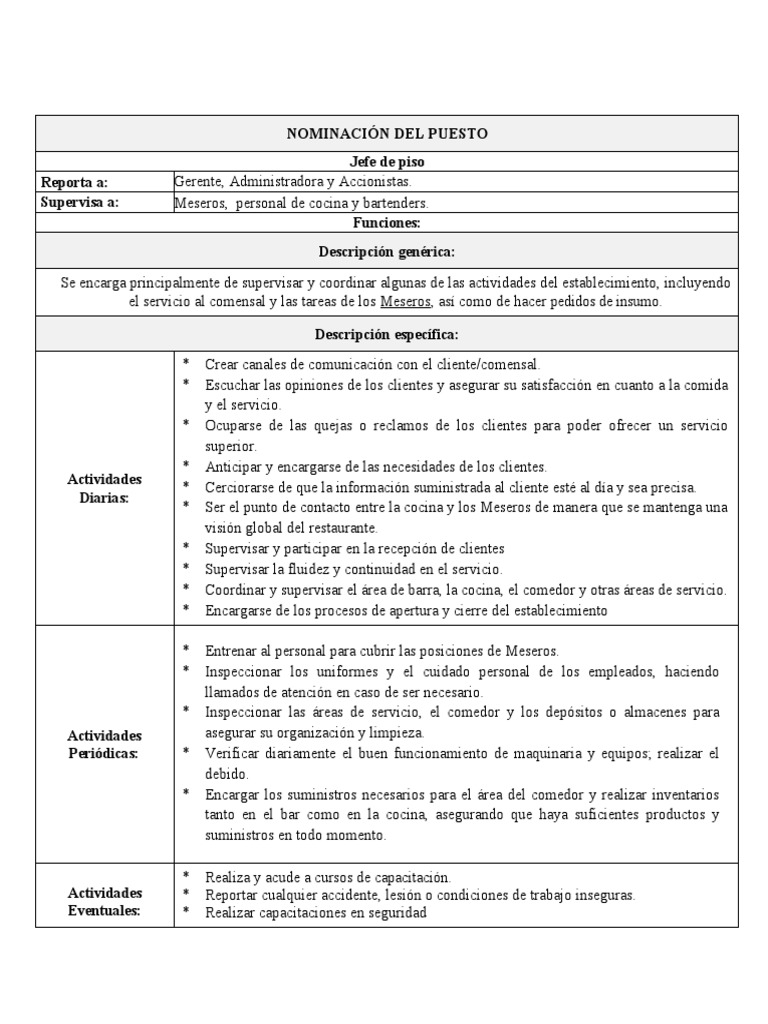 Descripcion de Puesto de Un Jefe de Piso PDF Software Conocimiento