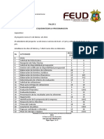 Talleres Project Pmi