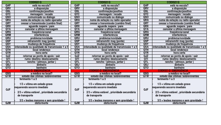 CODIGO_Q | PDF