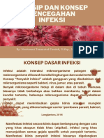 Prinsip Dan Konsep Pencegahan Infeksi