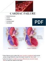 3.cardiac Failure