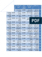 جدول علاجات نفسية اسعار+اعداد