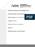 Cuadro comparativo de los principios ordenadores del diseño