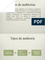 Tipos de Auditoría