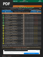 Kolkata Metro Time Table 2025 | PDF | Rail Transport | Rapid Transit