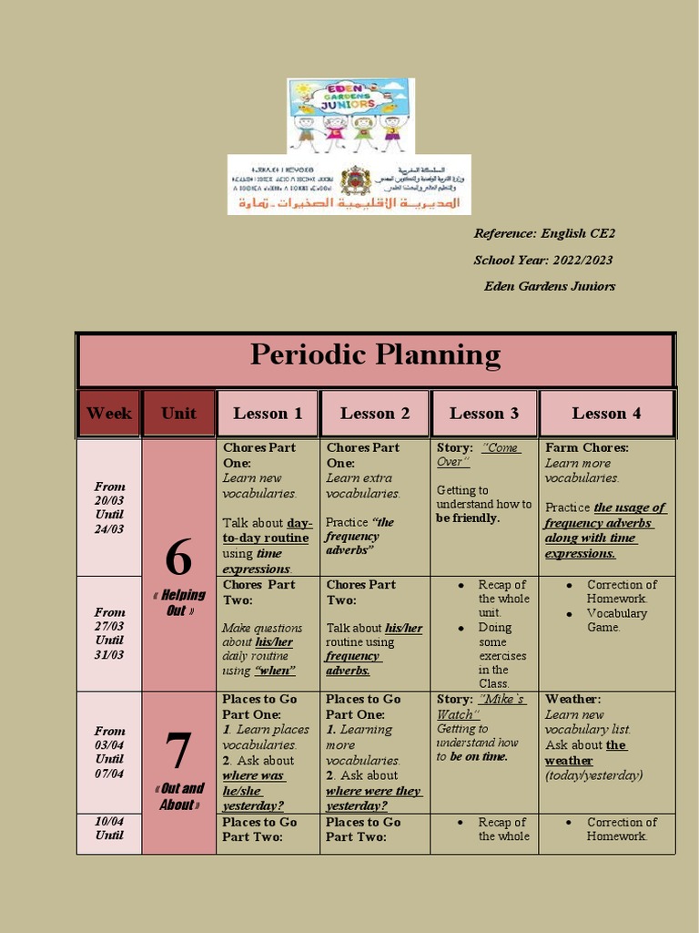 English CE2 Lesson Plan 2022/2023 | PDF | Linguistics | Languages