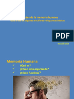 Variedades de La Memoria en Metaforas y Diagramas y Comentarios Preliminares Sobre El Texto de Humberto Fernandez - Cuadro Ebihnghaus y Bartlett