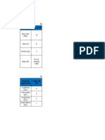 Matriz de Peligro Hse Leonardo