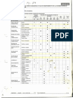 PV-09 Carta de MNT e Lubrificantes